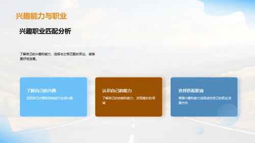 职业规划之路