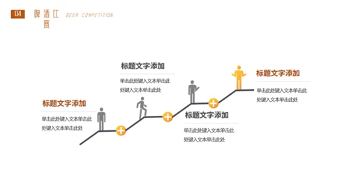 酒吧自酿啤酒文化介绍通用PPT模板