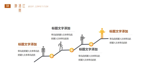 酒吧自酿啤酒文化介绍通用PPT模板