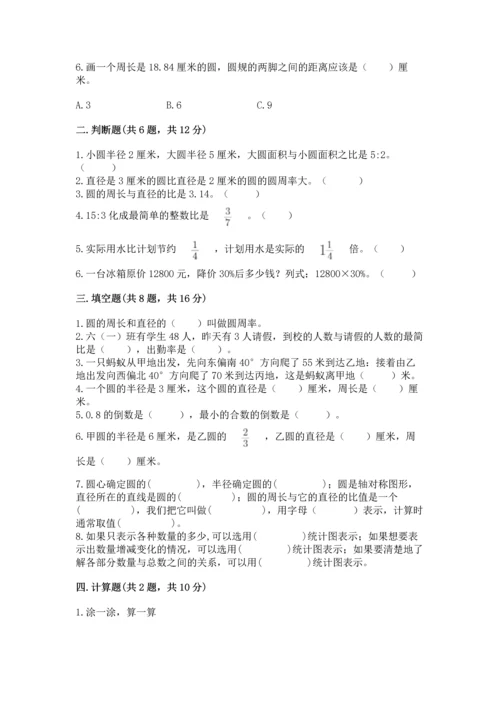 人教版六年级上册数学期末测试卷精品【精选题】.docx