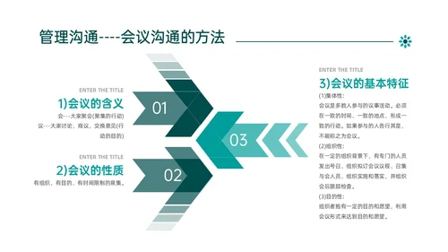 绿色简约商务管理学沟通培训PPT课件沟通技巧