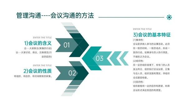 绿色简约商务管理学沟通培训PPT课件沟通技巧