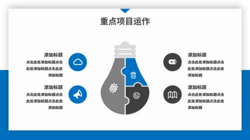 工作汇报计划总结通用PPT模板