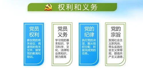 脱贫攻坚与乡村振兴战略动态PPT