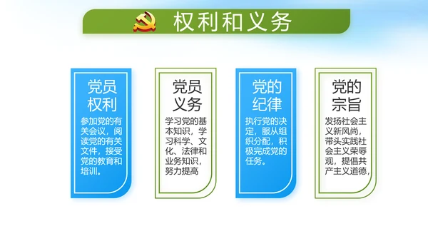 脱贫攻坚与乡村振兴战略动态PPT
