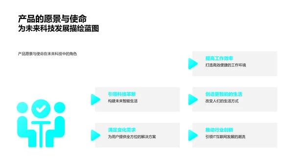 IT新品发布与投资PPT模板