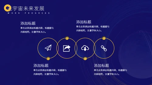 元宇宙发展研究报告通用PPT模板