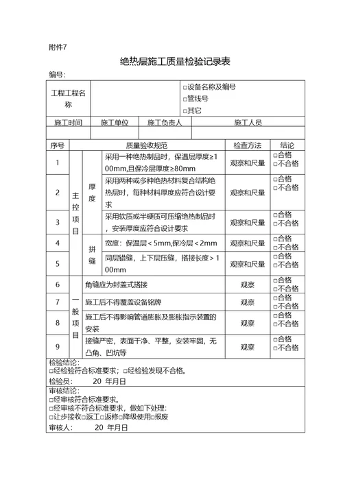 防腐保温施工自检记录检收表