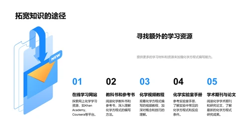 化学方程式解析讲座PPT模板