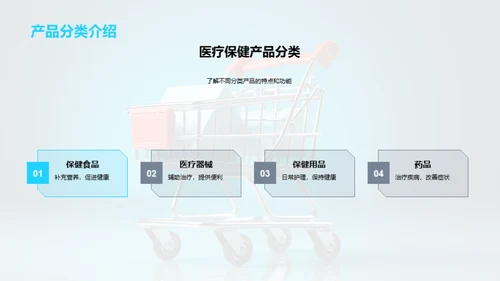 双十一购医保产品攻略