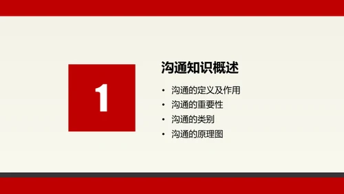 职场员工业务部沟通技巧技能培训通用PPT模板
