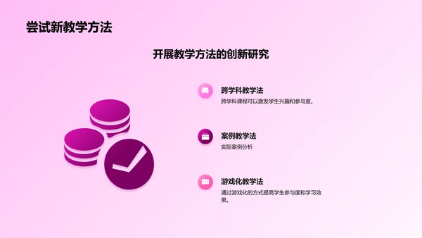 培训师的创新教学方法