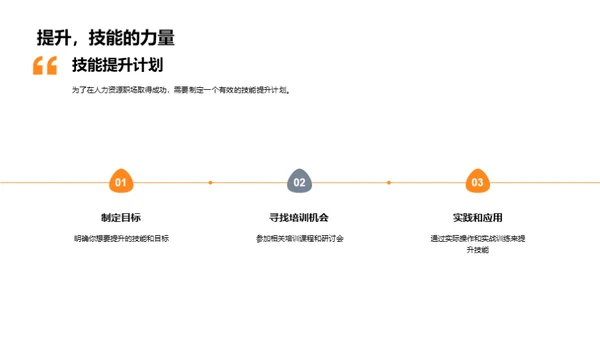 人力资源技能提升