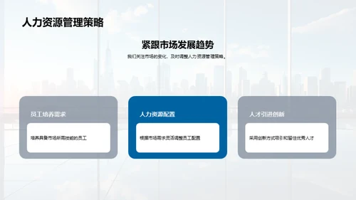 优化人力资源策略