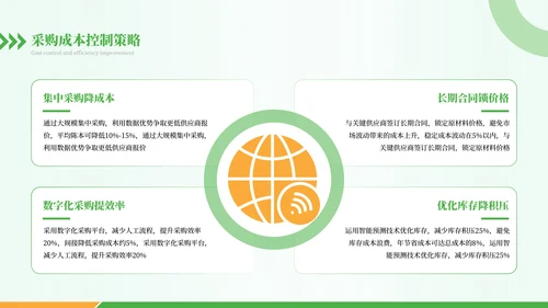 绿色商务风新零售时代之新零售盈利模式概述PPT模板