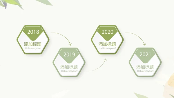 绿色小清新护士长年年终总结动态PPT