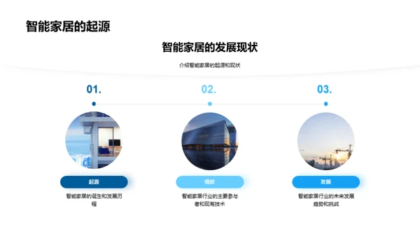 智能家居行业探索