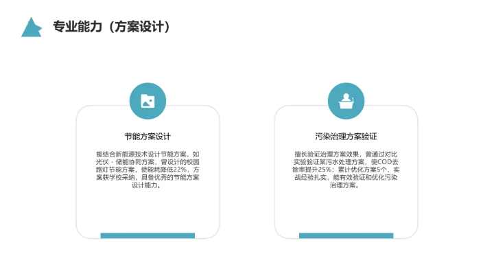 电气工程和自动化专业大学生求职个人能力综合展示职业生涯规划PPT模版