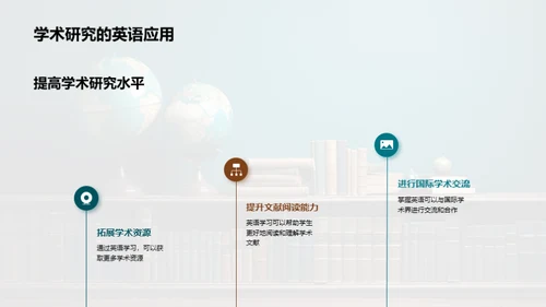 英语学习全攻略