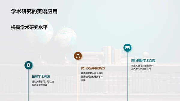 英语学习全攻略