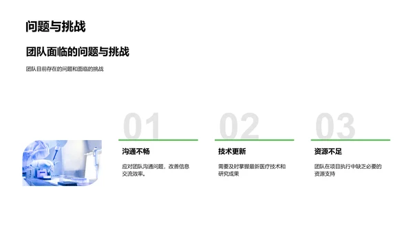 医保部门年度总结报告PPT模板