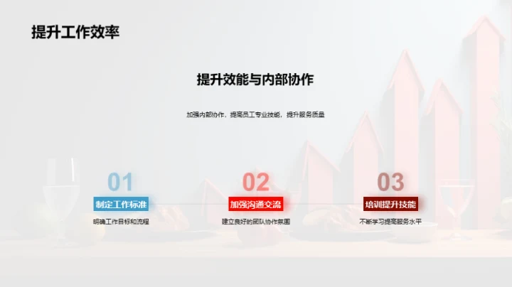 餐饮领航：半年业绩透视