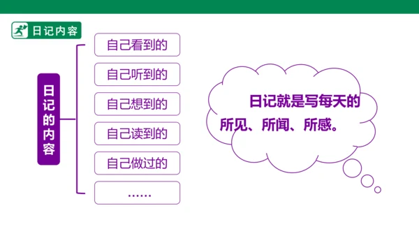第二单元11课时大单元任务”创建秋韵影像馆“