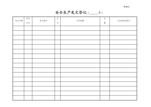 编号02 安全工作文件、会议台账.docx