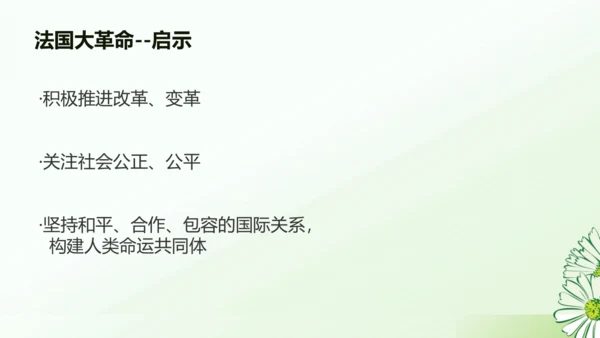第19课 法国大革命和拿破仑帝国 课件（23张PPT）