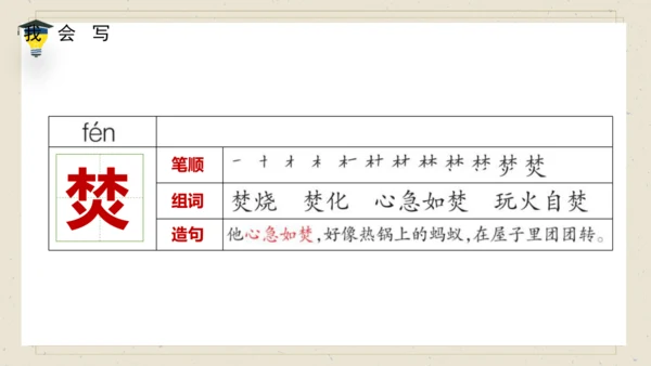 10 古诗三首  《马诗》课件