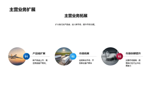塑造未来蓝图