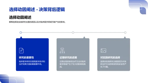 临床医学实践答辩