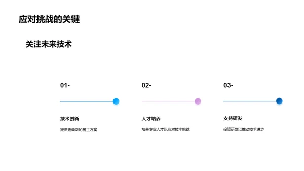 深海隧道建设新视界