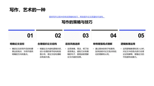 论文写作指导PPT模板