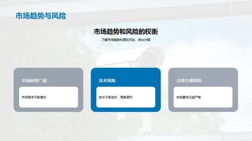 瞄准安防监控投资新机遇