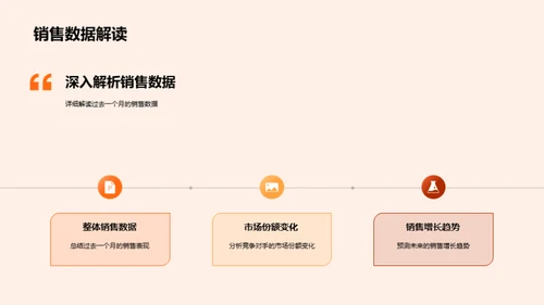 市场分析与策略制定