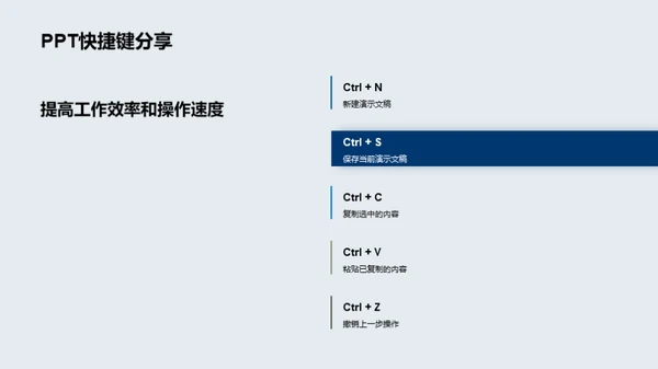 旅游业的PPT应用