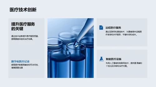 医疗行业未来展望