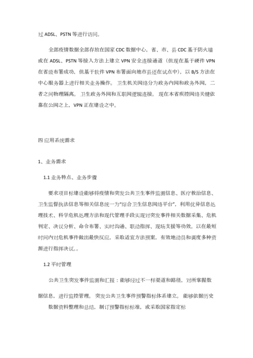 软件综合项目管理专业课程设计.docx