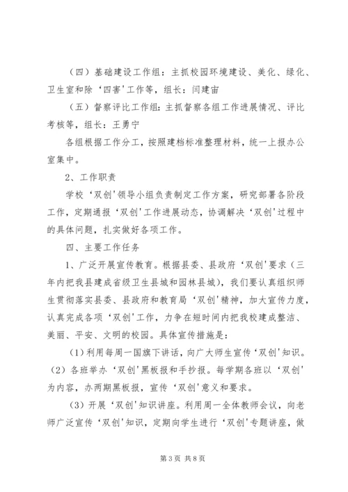 靖边七小双创工作领导小组及实施方案.docx