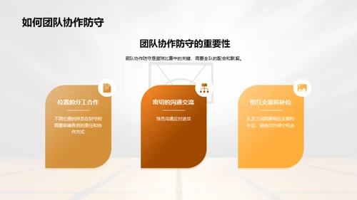 提高篮球技能的社团活动