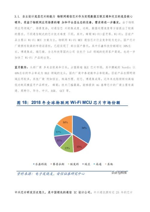 中兴通讯专题研究-受益AIoT-有望再度腾飞.docx