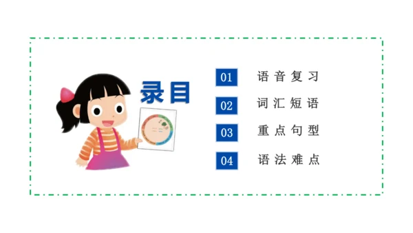 Unit 7 Chinese festivals(复习课件)-2023-2024学年五年级英语下学期