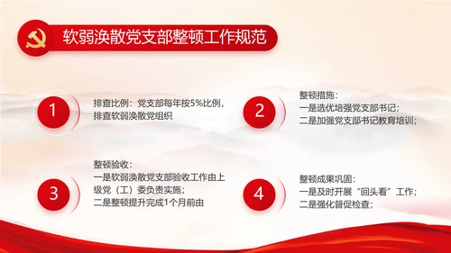 红色党建党支部工作总结汇报计划PPT党课