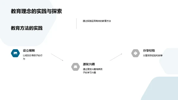 家校协力 共育明日