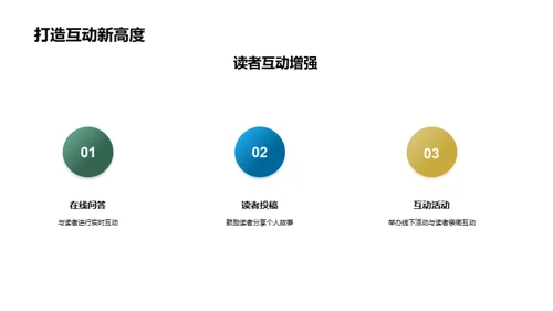 传媒季度盛况解析