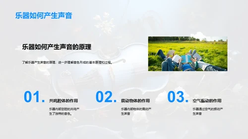探索音色之旅