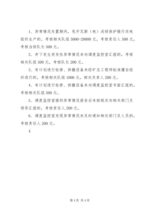 安全监控系统异常情况处置及汇报程序 (4).docx