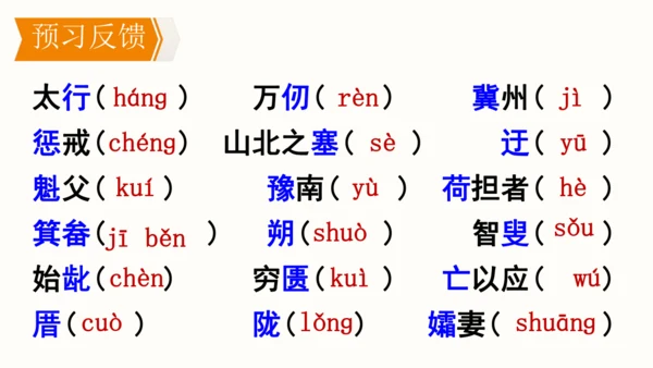 24 愚公移山 教学课件