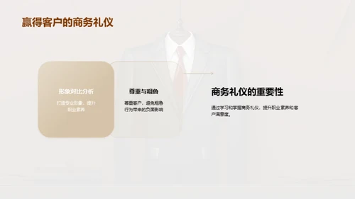 商务礼仪与服务质量